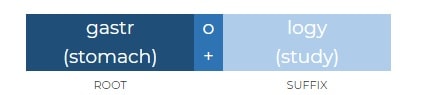 combining-vowels